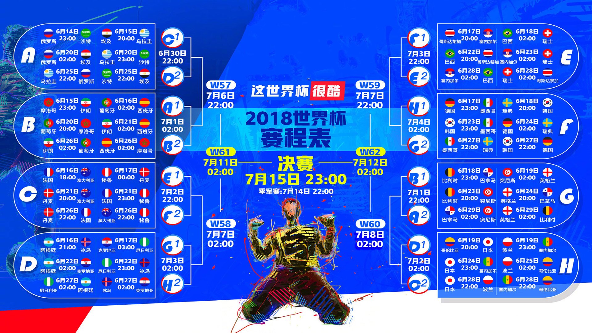 未来“足球巨星”的黄金起点——欧冠养成记，欧冠足球冠军